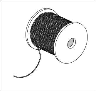 Chaîne Multiline