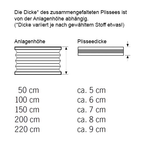 Sonnenschutz-Plissee VS1/VS2 für Fenster | mit Bediengriff Sonnenschutz-Plissee VS1/VS2 für Fenster | mit Bediengriff