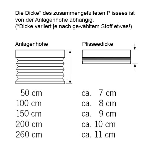 Sonnenschutz-Plissee FK für Fenster | auf Maß mit Bedienkette Sonnenschutz-Plissee FK für Fenster | auf Maß mit Bedienkette