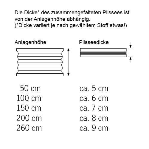 Sonnenschutz-Plissee F1 für Fenster | Fertigung auf Maß | mit Zugschnur Sonnenschutz-Plissee F1 für Fenster | Fertigung auf Maß | mit Zugschnur