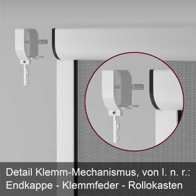 Klemm-Mechanismus, zeigt Endkappe und Klemmenfeder in Nahaufnahme und Text