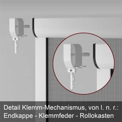Klemm-Mechanismus erklärt an Fliegengitterrahmen.