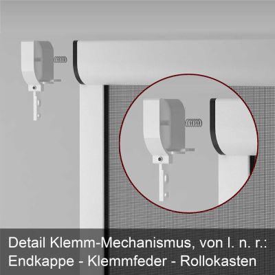 Klemm-Mechanismus detailiert gezeigt