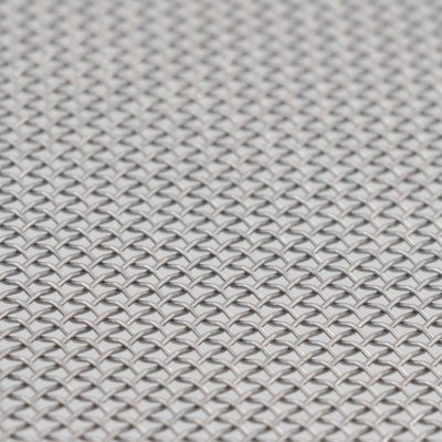Fliegengitter, Gewebsstruktur.